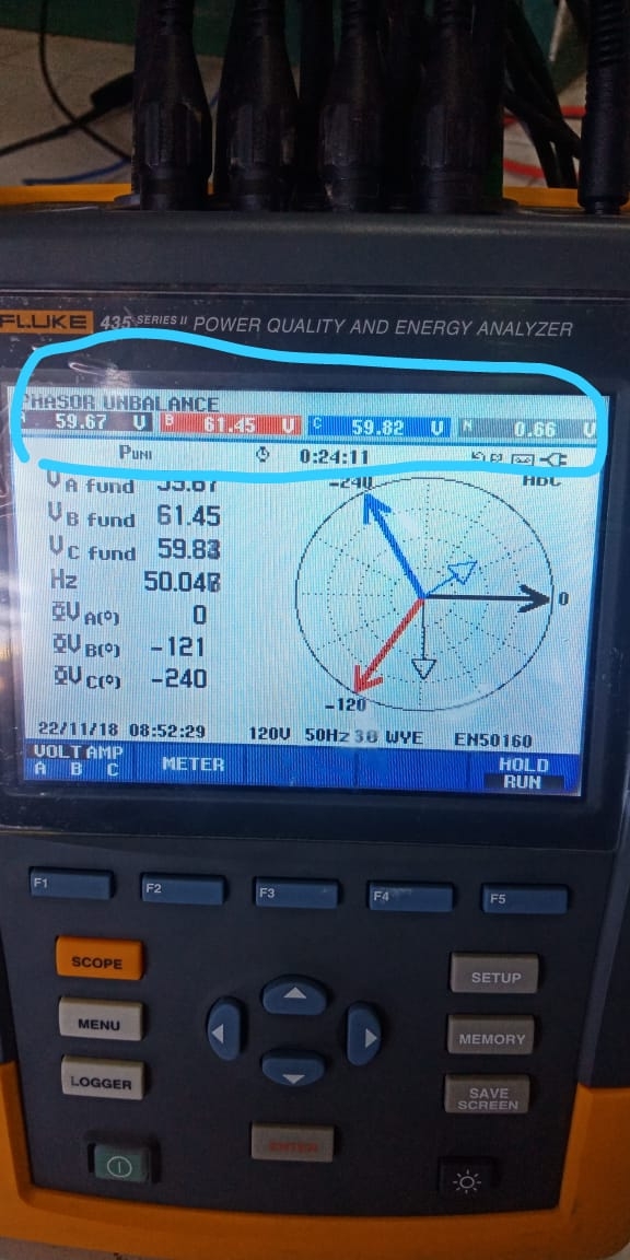 PG Asembagoes Power Analyzing